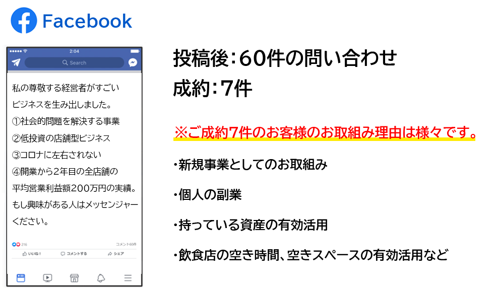 活動開始後も勉強会を開催し、サポートいたします（SP）