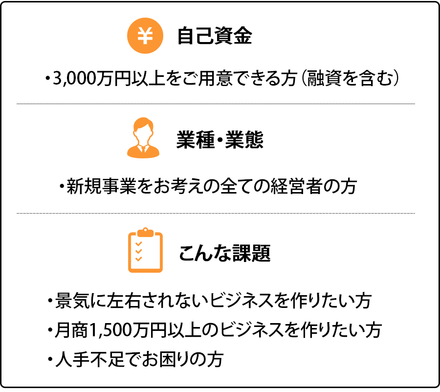 活動開始後も勉強会を開催し、サポートいたします（SP）