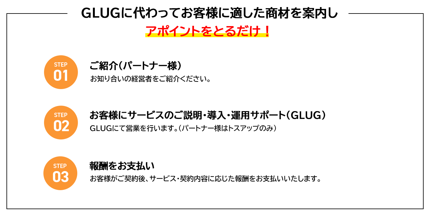 活動開始後も勉強会を開催し、サポートいたします（PC）