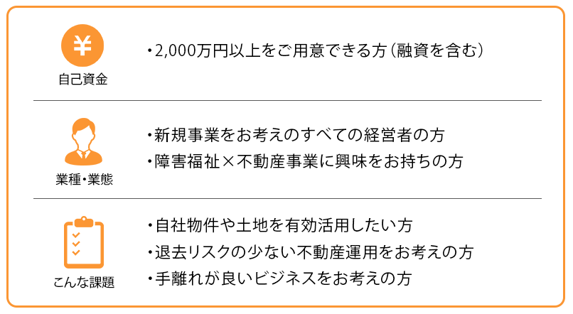 活動開始後も勉強会を開催し、サポートいたします（SP）