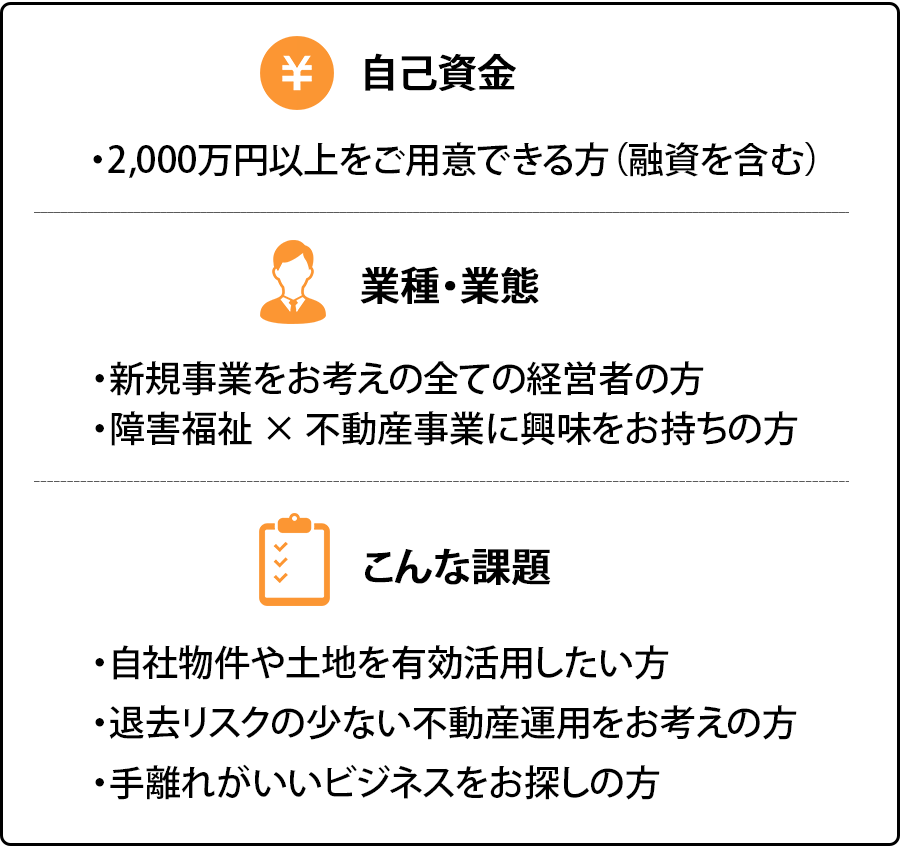 活動開始後も勉強会を開催し、サポートいたします（SP）